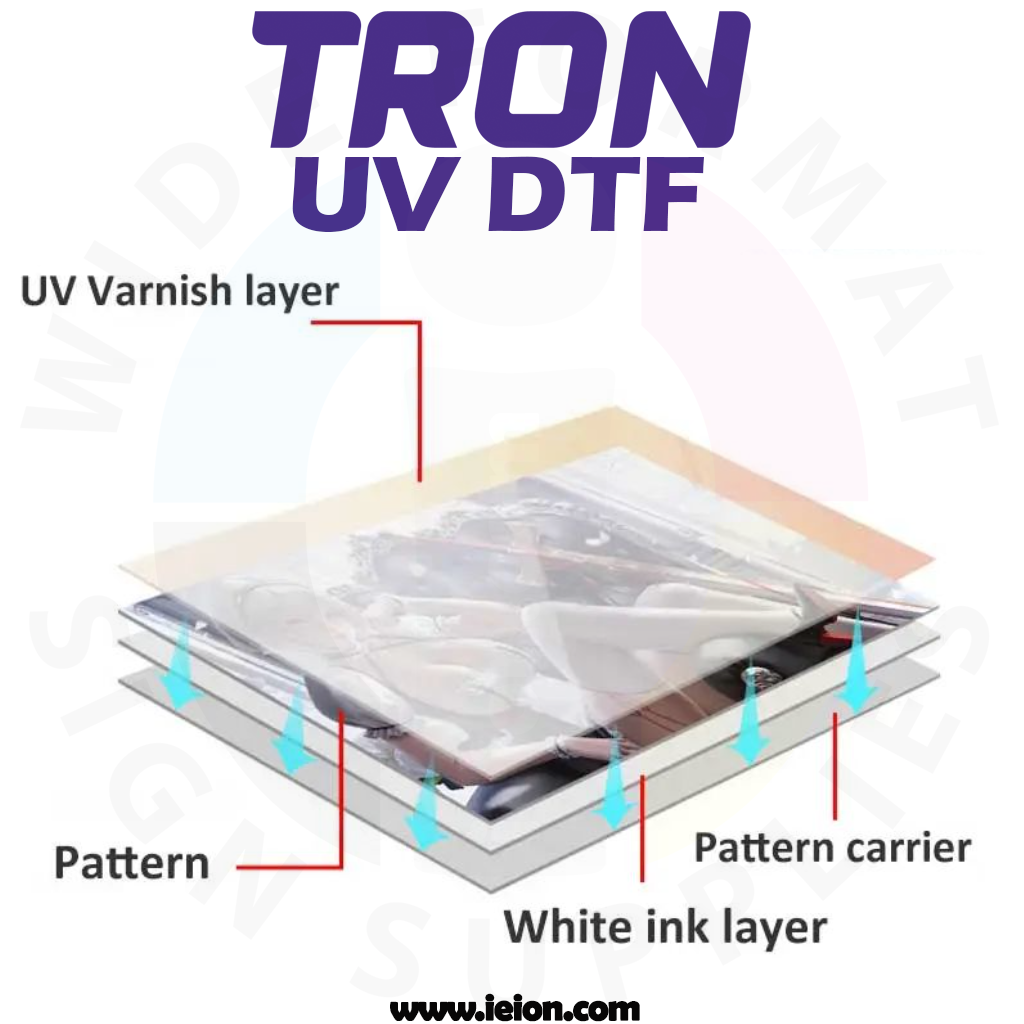 Tron UV DTF Solution 24 in